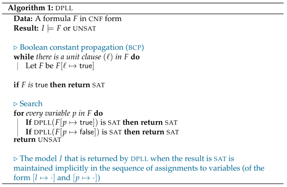 DPLL algorithm