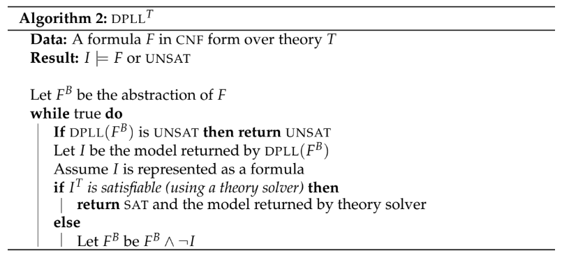 DPLL modulo theories